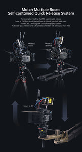 F50 Quadratisches Kit 3224